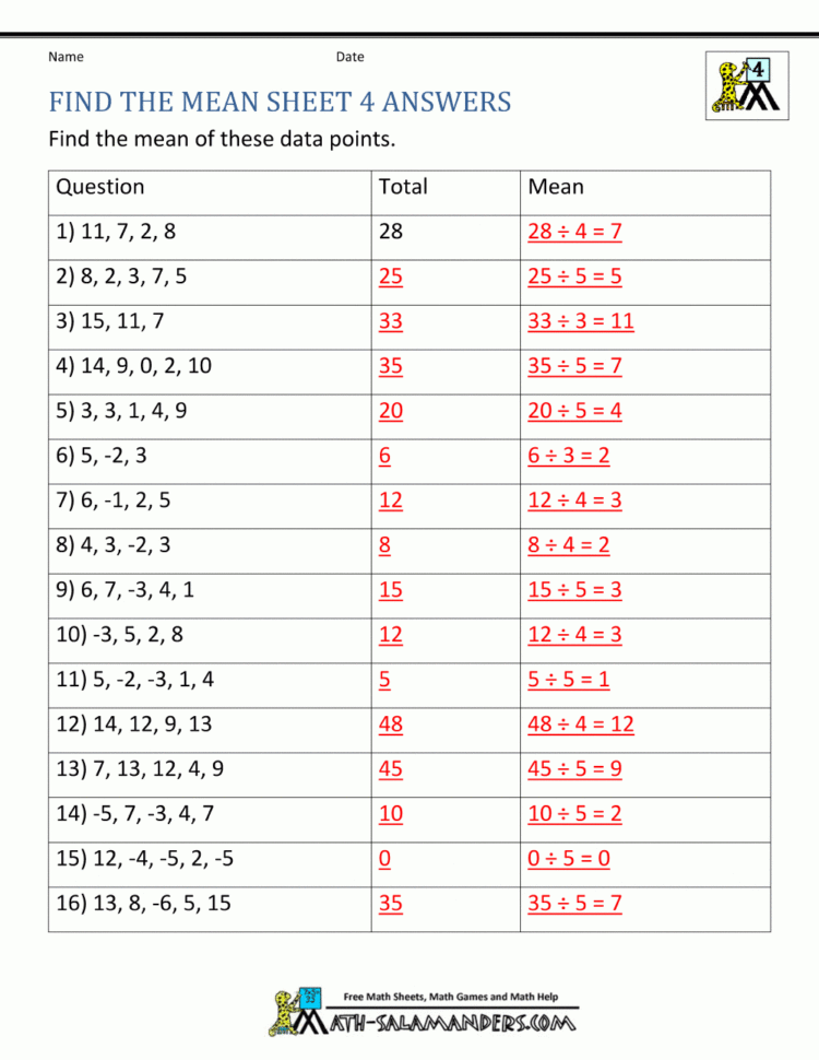 Mean Worksheets