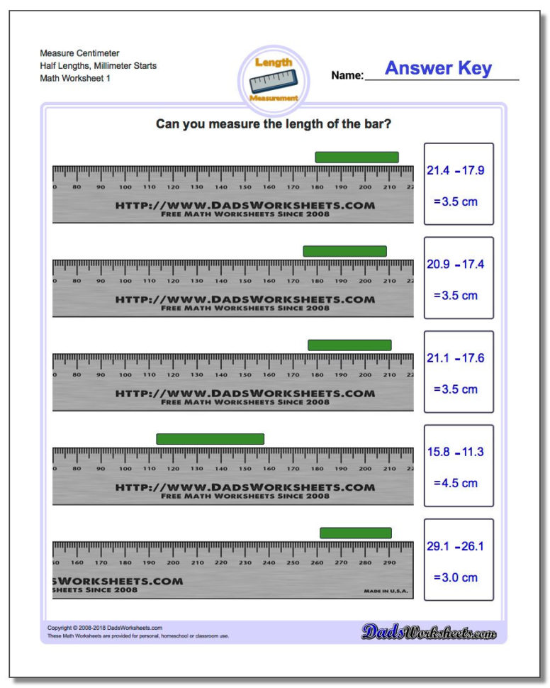 Measure Centimeters From Millimeter Starts