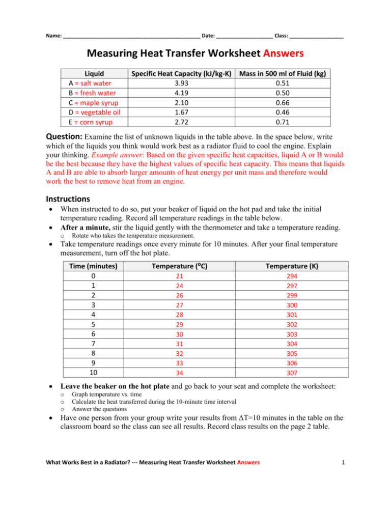 Temperature And Its Measurement Worksheet — db-excel.com