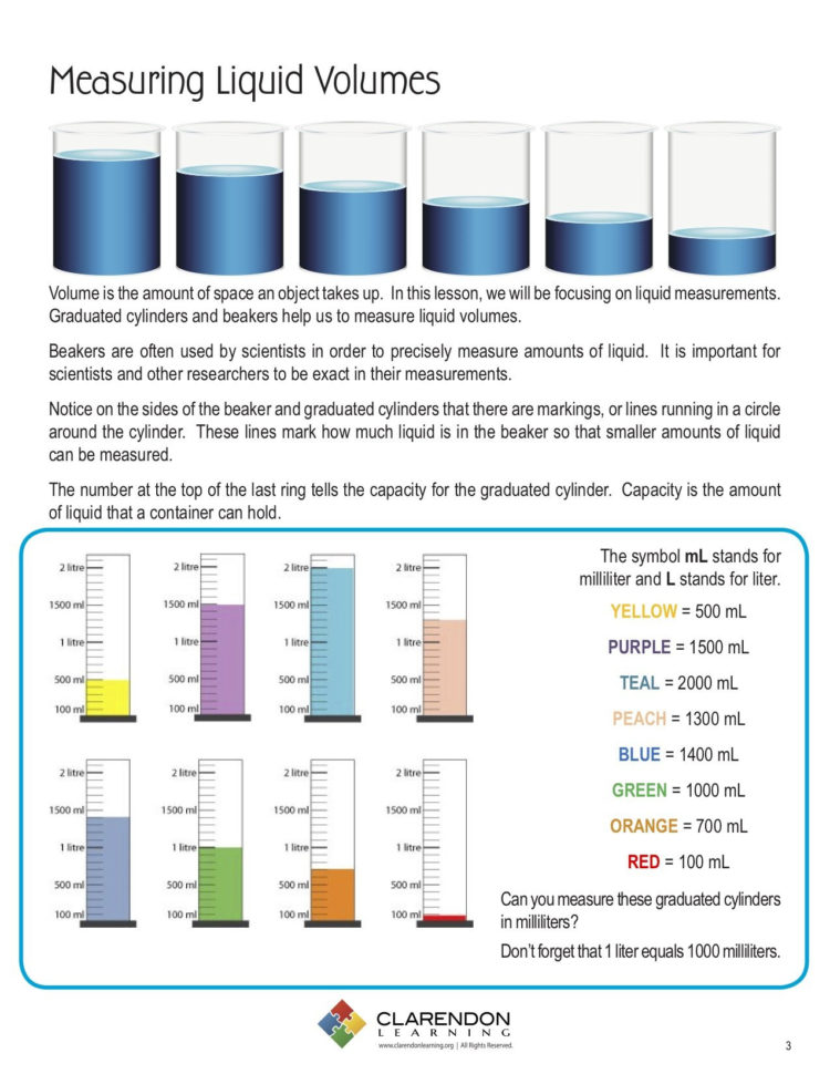 Measuring Liquid Volume