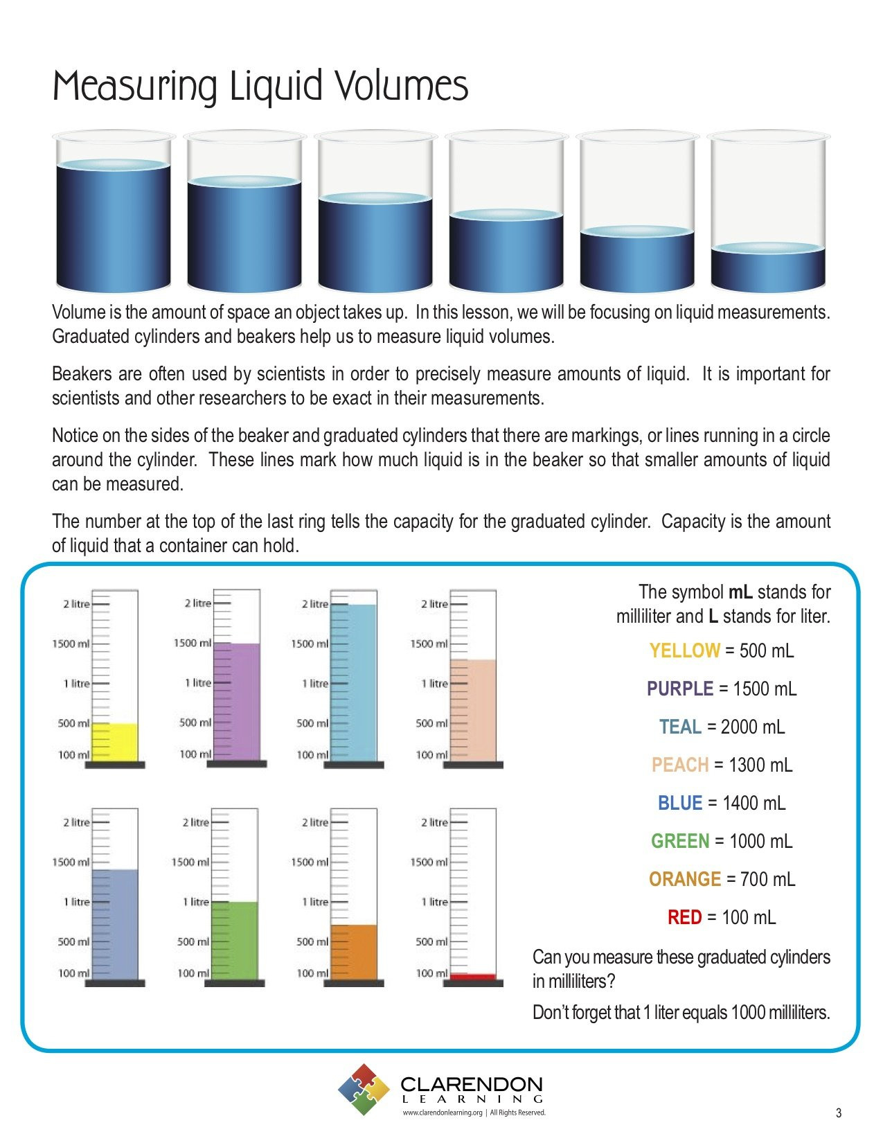 Measuring Liquid Volume Db excel