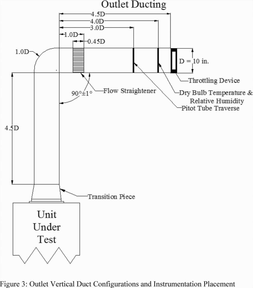 Measuring With A Microscope Worksheet