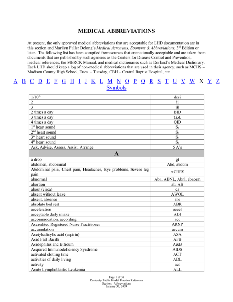 Medical Abbreviations — db-excel.com