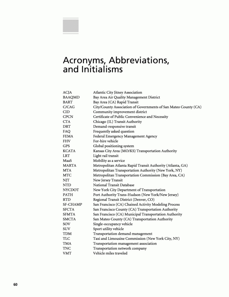 Medical Abbreviations
