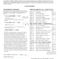 Medical Assistant 201 Certificate Of Proficiency Worksheet 20