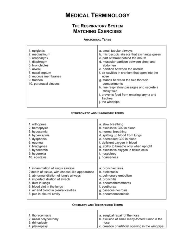 Medical Terminology