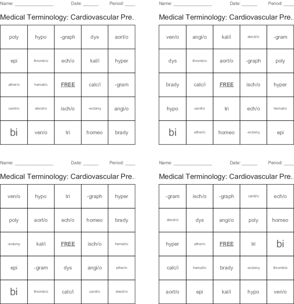 Medical Terminology Cardiovascular Prefixes Suffixes Root