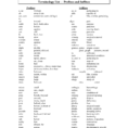Medical Terminology Suffixes Worksheet Math Worksheets