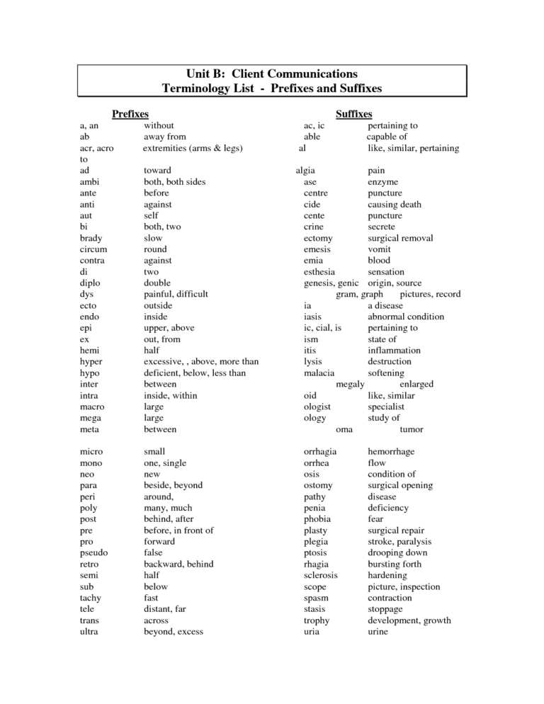 Medical Terminology Suffixes Worksheet — db-excel.com
