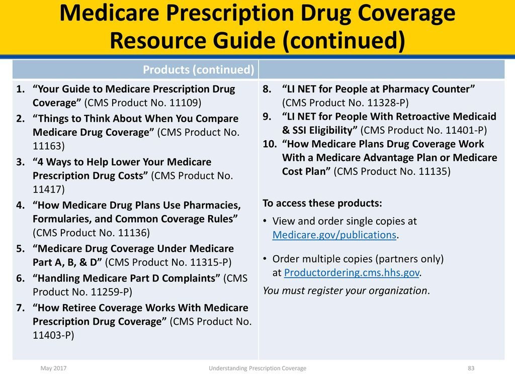 Medicare Drug Plan Comparison Worksheet Math Worksheets