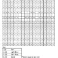 Mega Man Basic Multiplication  Coloring Squared