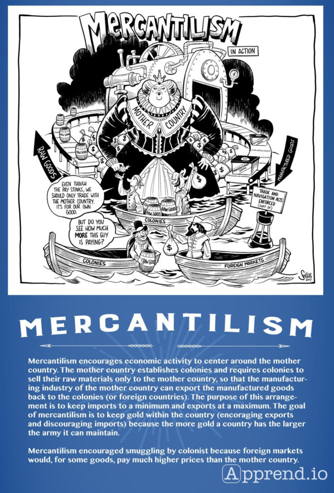 Mercantilism's For Apush Simple Easy Direct — db-excel.com