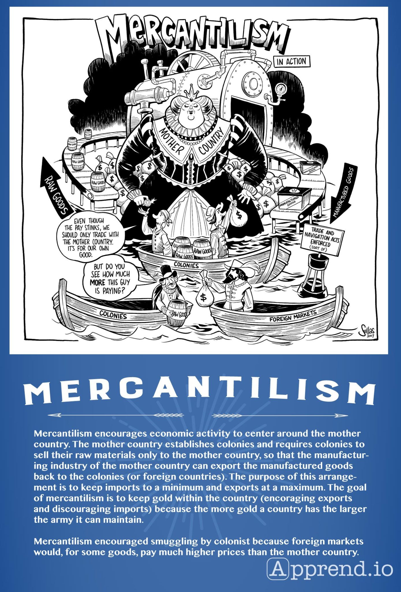Mercantilism's For Apush  Simple Easy Direct