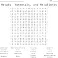 Metals Nonmetals And Metalloids Word Search  Word