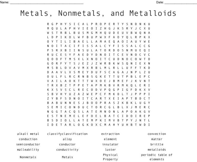 metals-nonmetals-and-metalloids-word-search-word-db-excel