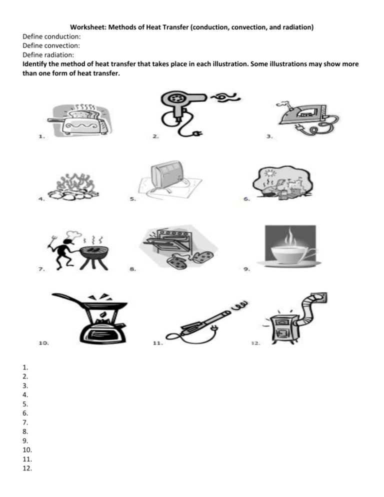 Conduction Convection And Radiation Worksheet
