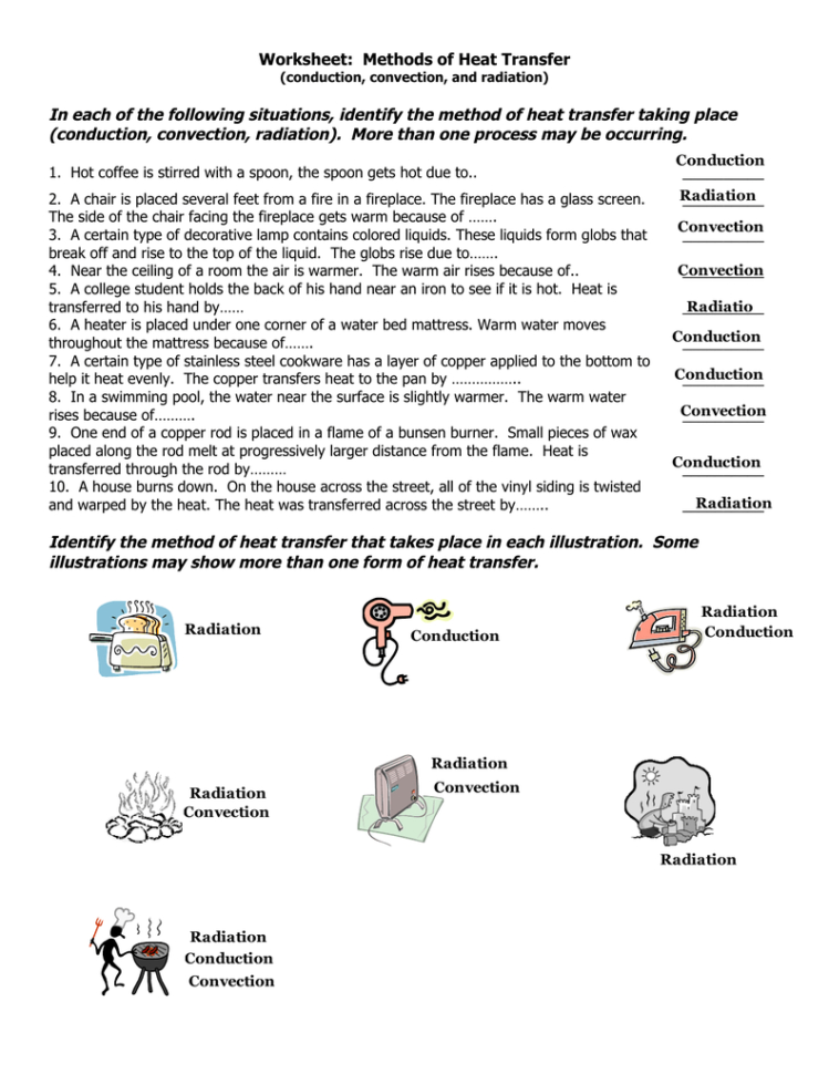 Methods Of Heat Transfer Worksheets Answer Key
