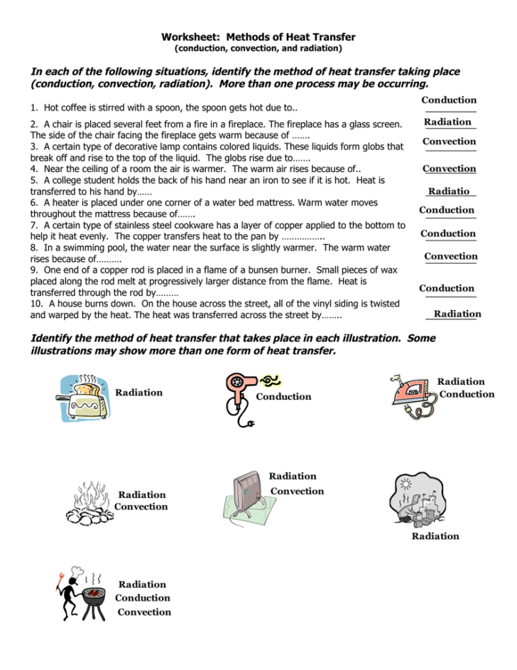 Methods Of Heat Transfer Worksheets Answer Key — db-excel.com