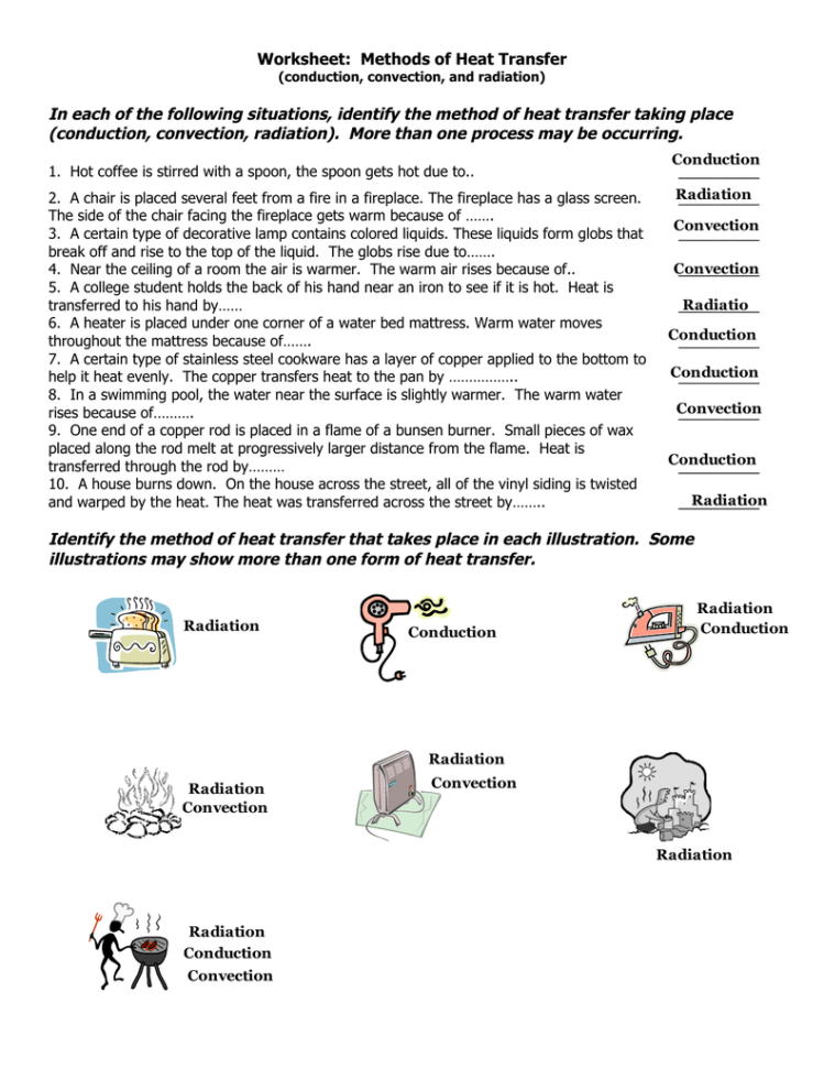 Methods Of Heat Transfer Worksheets Answer Key — db-excel.com