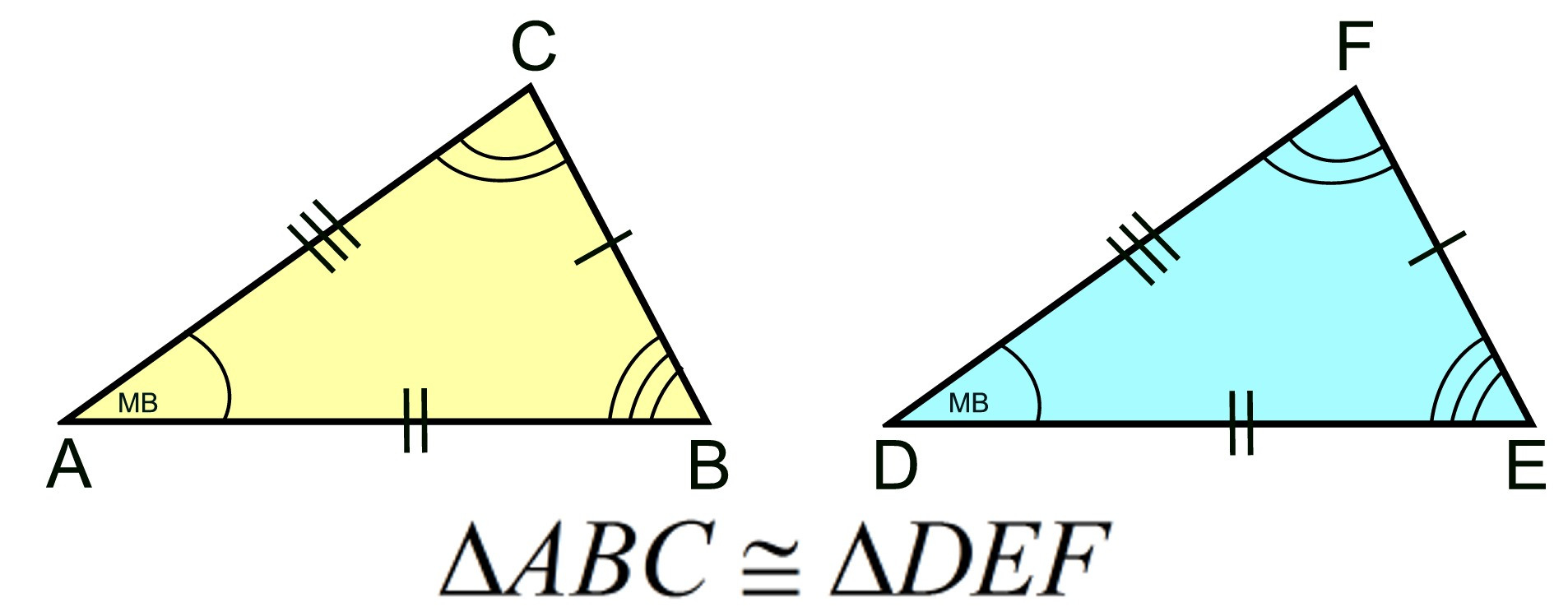 Methods Of Proving Triangle Congruent  Mathbitsnotebookgeo