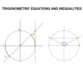 Methods Of Solving Trigonometric Equations And Inequalities