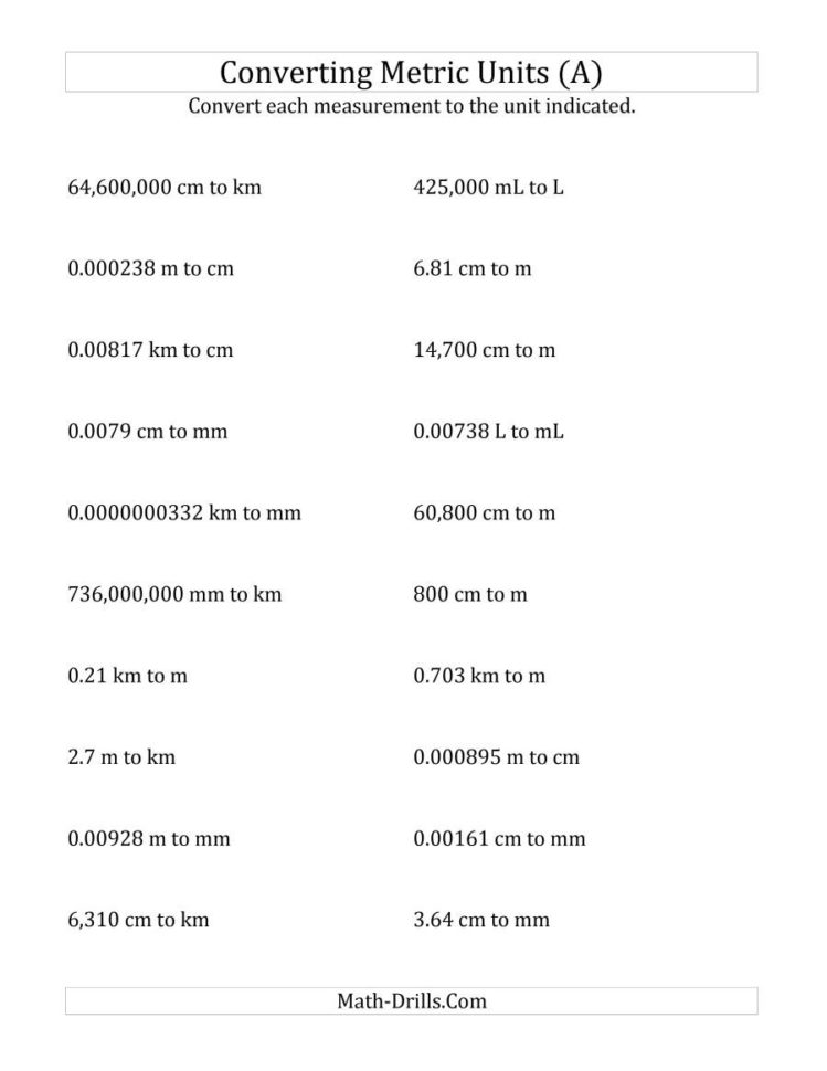 Metric Conversion All Length Mass And Volume Units Mixed A
