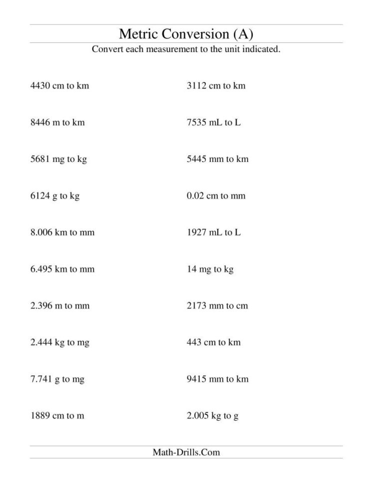 Metric Conversion All Length Mass And Volume Units Mixed A