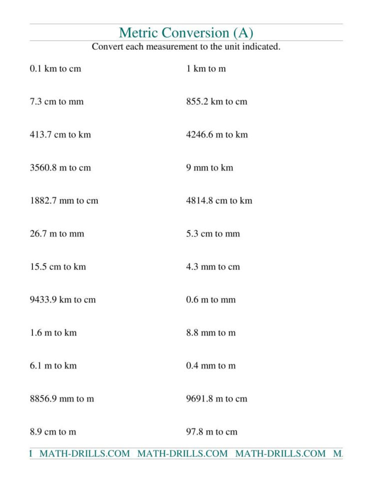Metric Conversion Of Mm Cm M And Km A