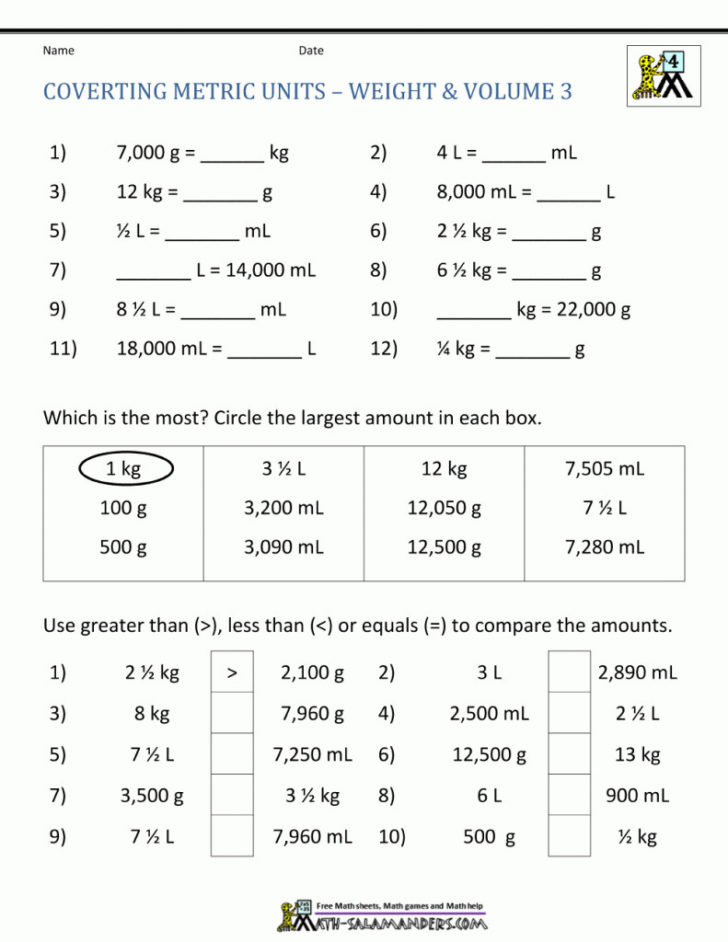 Domain And Range Practice Worksheet