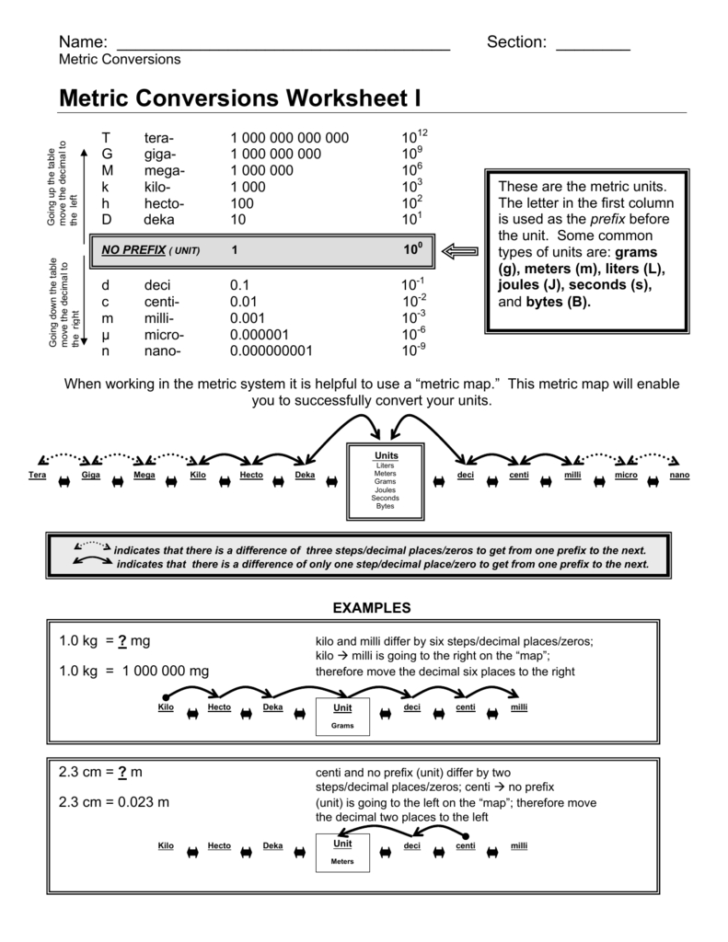 metric-conversions-worksheet-1-answers