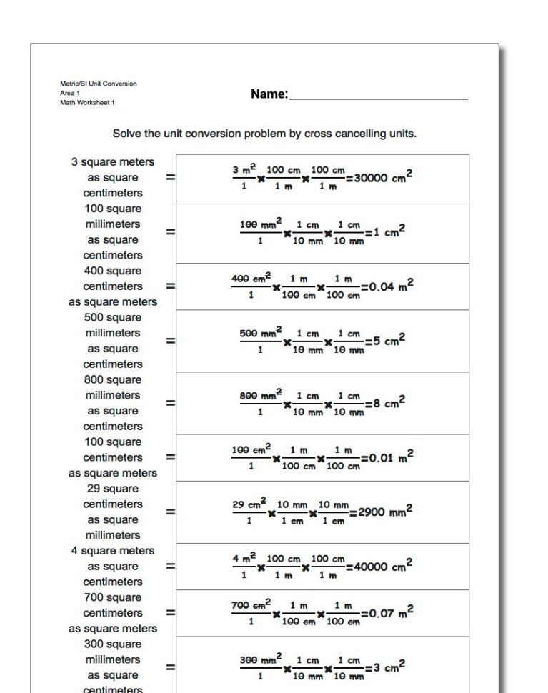 Metric Si Unit Conversions