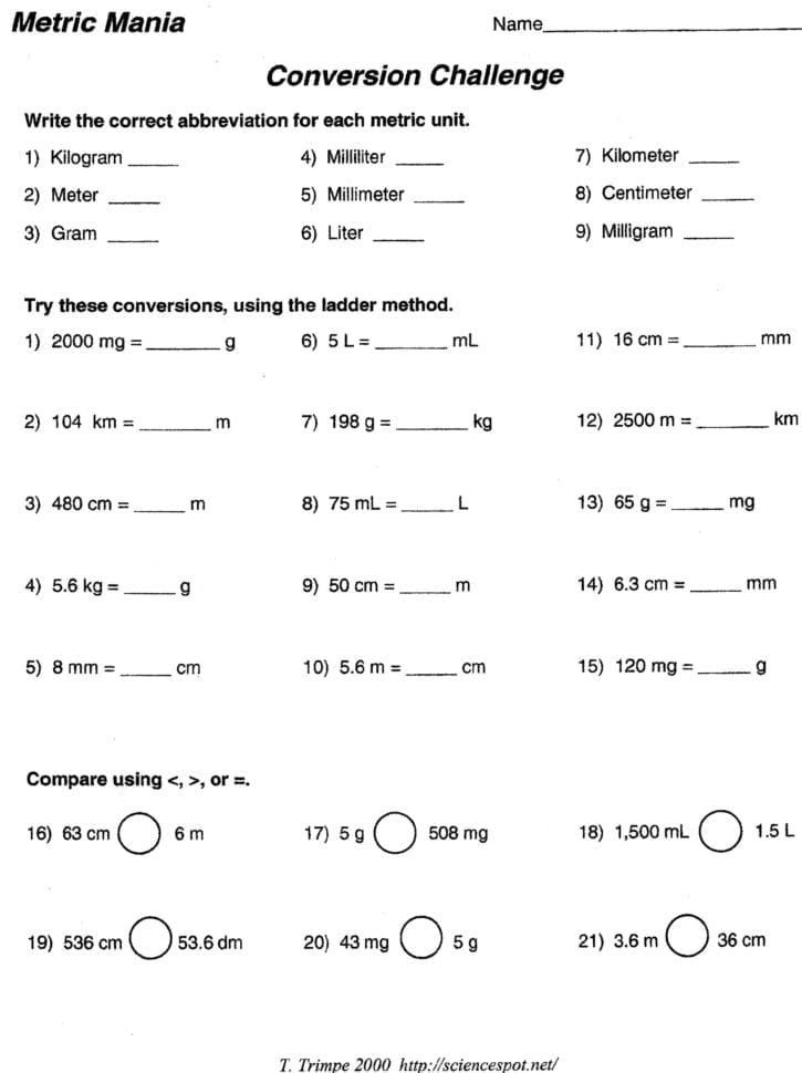 Metric System Conversion  Charts Collection Gallery