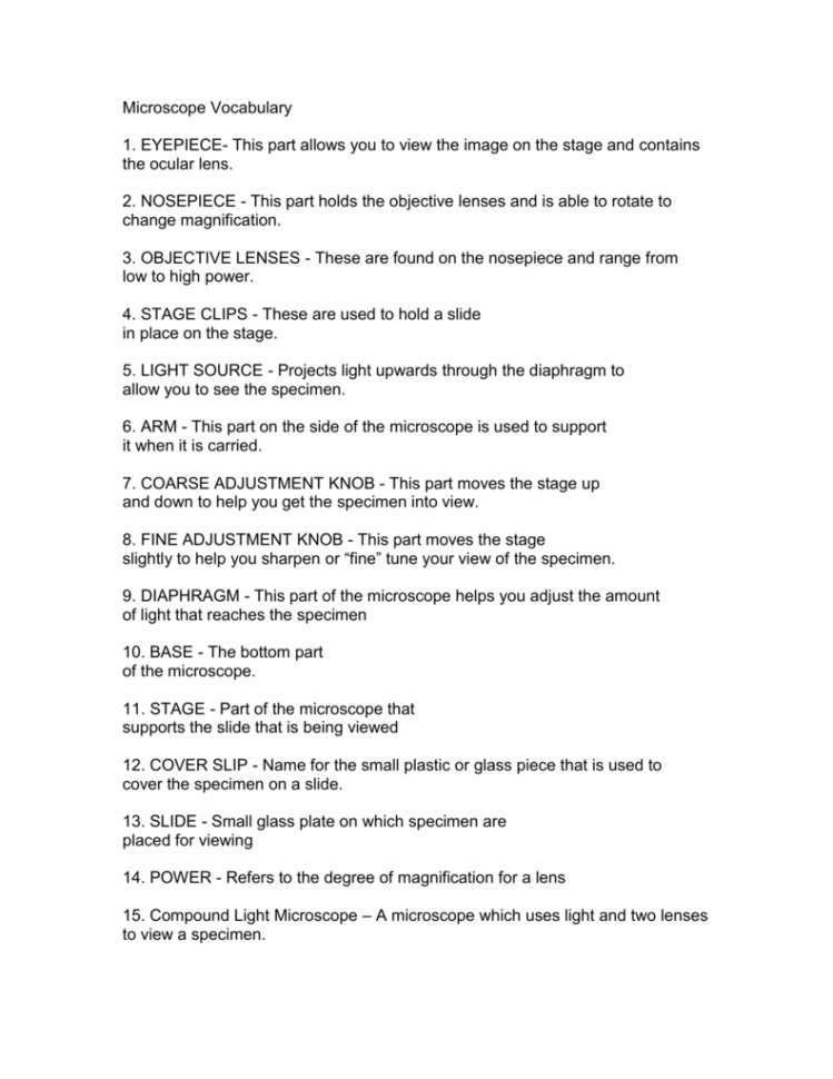 Microscope Vocabulary