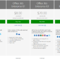 Microsoft Office 365 A Cheat Sheet