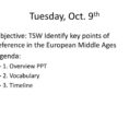 Middle Ages In Europe Unit Ppt Download