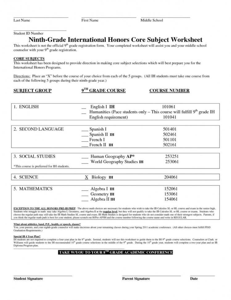 Middle School Health Worksheets Balancing Chemical Equations