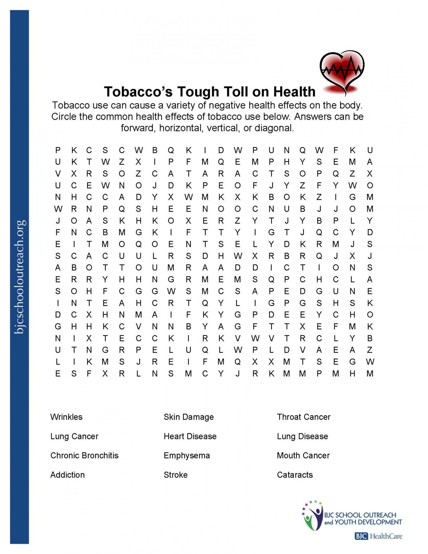 Middle School Health Worksheets Balancing Chemical Equations