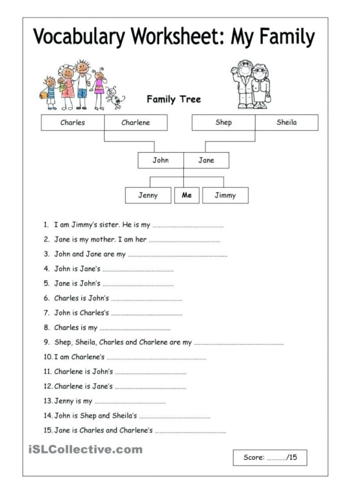 Middle School Spanish Worksheets – Sunraysheetco