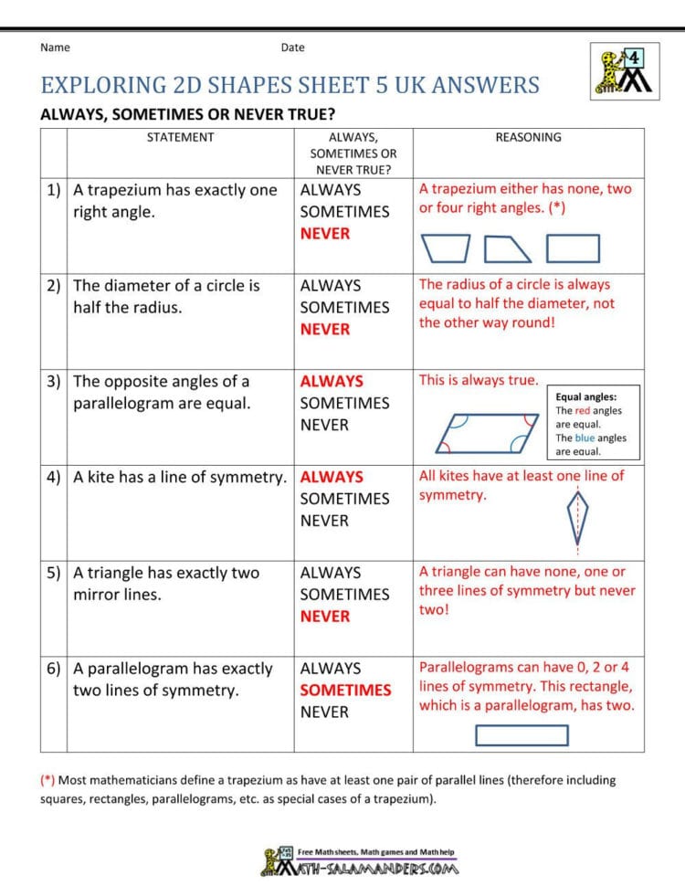 Milliken Publishing Company Worksheet Answers Mp3497