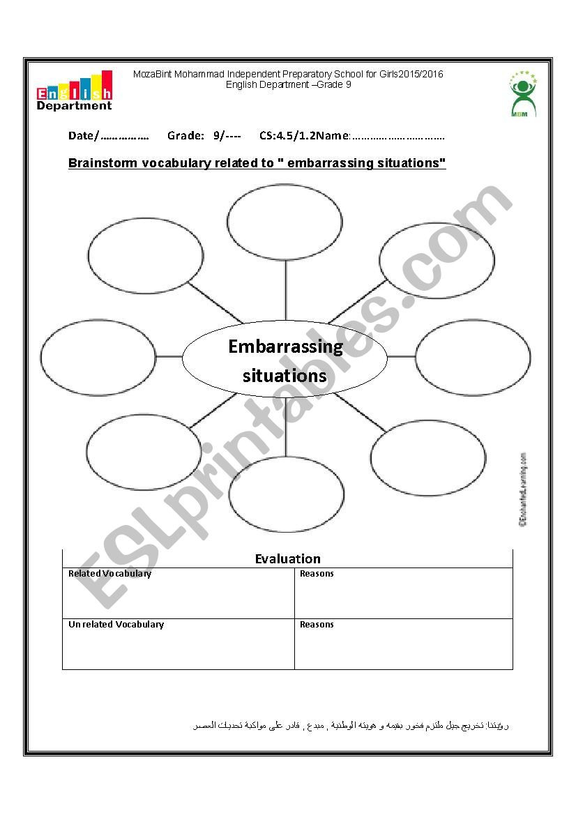 Mind Map Esl Worksheetmadamamr — db-excel.com