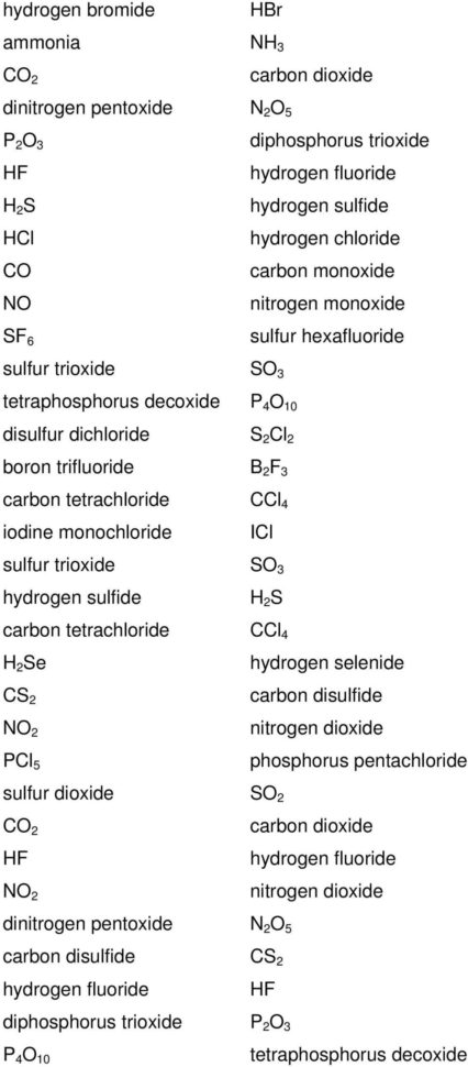 naming-ionic-compounds-answers-key