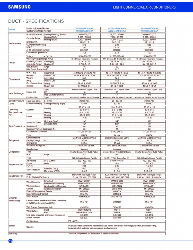 Mm Lab Worksheet
