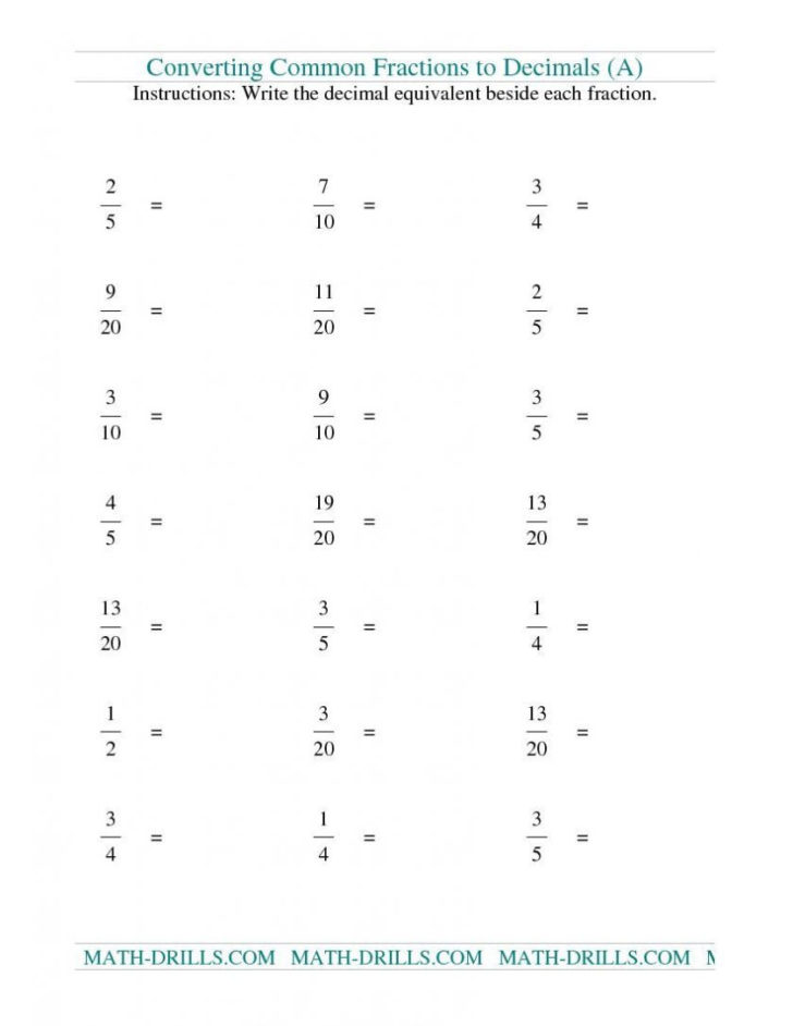 Converting Fractions Decimals And Percents Worksheets