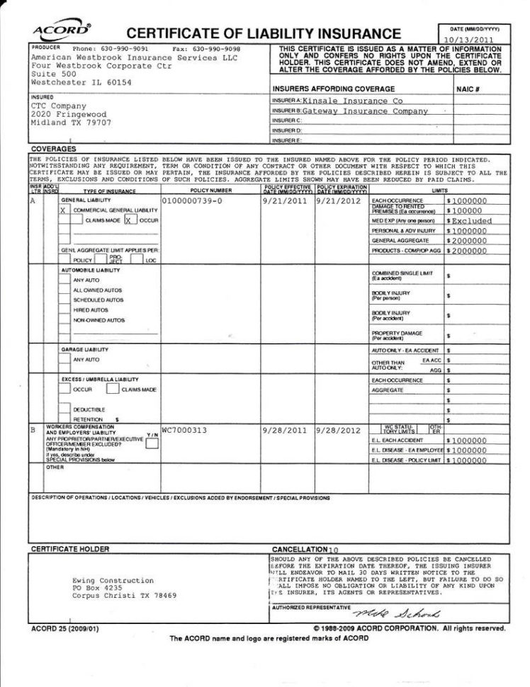 Models Form Ideas  Free Models Form For Inspiration