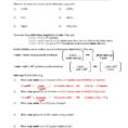 Mole To Grams Grams To Moles Conversions Worksheet Answers