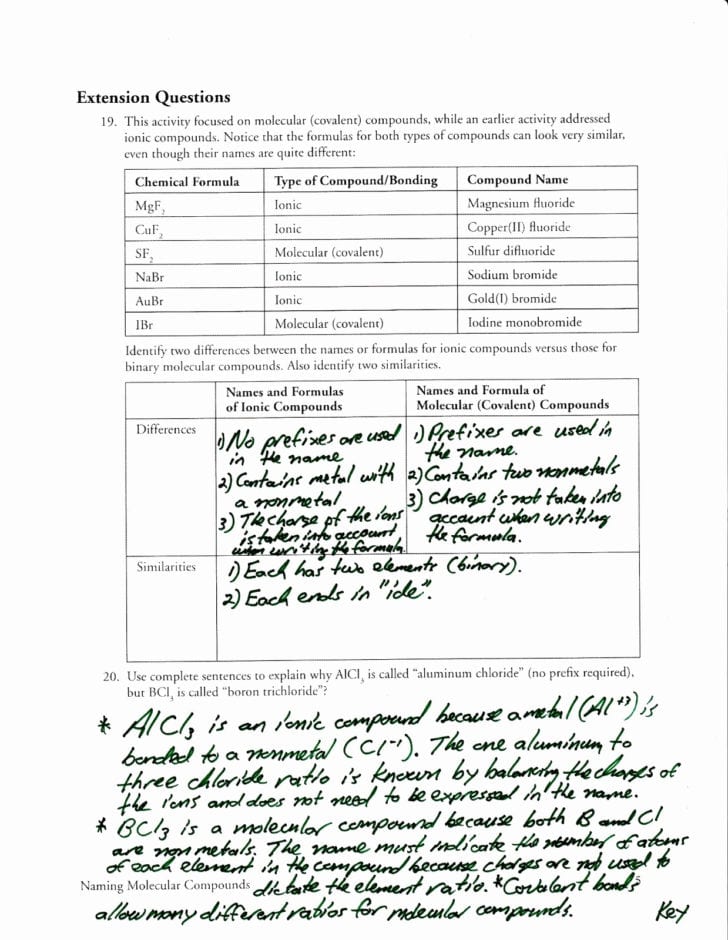 naming-ionic-and-covalent-compounds-worksheet-tomas-blog