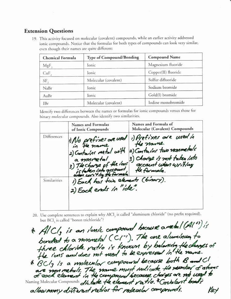 Molecular Compounds Worksheet  Soccerphysicsonline