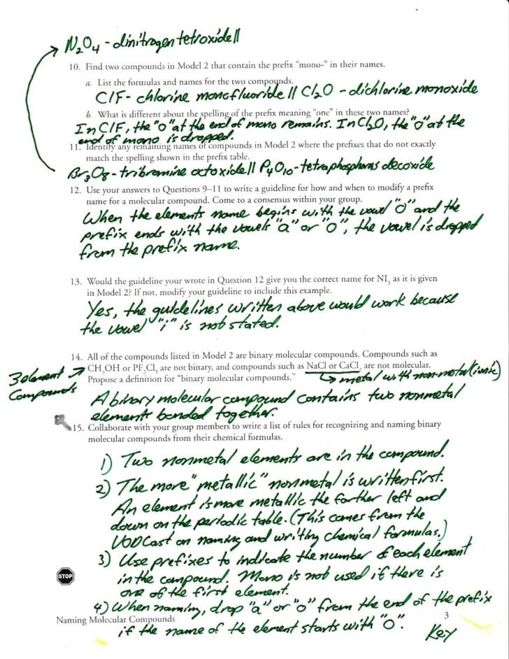 Naming Molecular Compounds Worksheet Answers