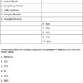 Monatomic Ions A Monatomic Ions In Order To Determine The