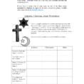 Monotheistic Religions Worksheet